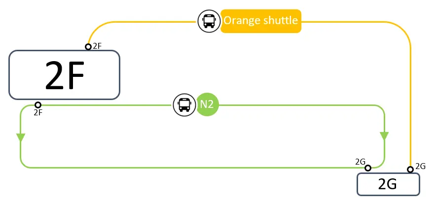 CDG Terminal 2G naar 2F met de shuttle - kaart