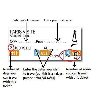 Paris-ziyareti-bileti-nasıl-doldurulur